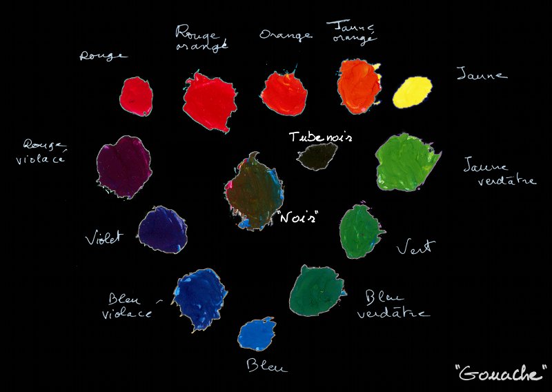 palette gouache