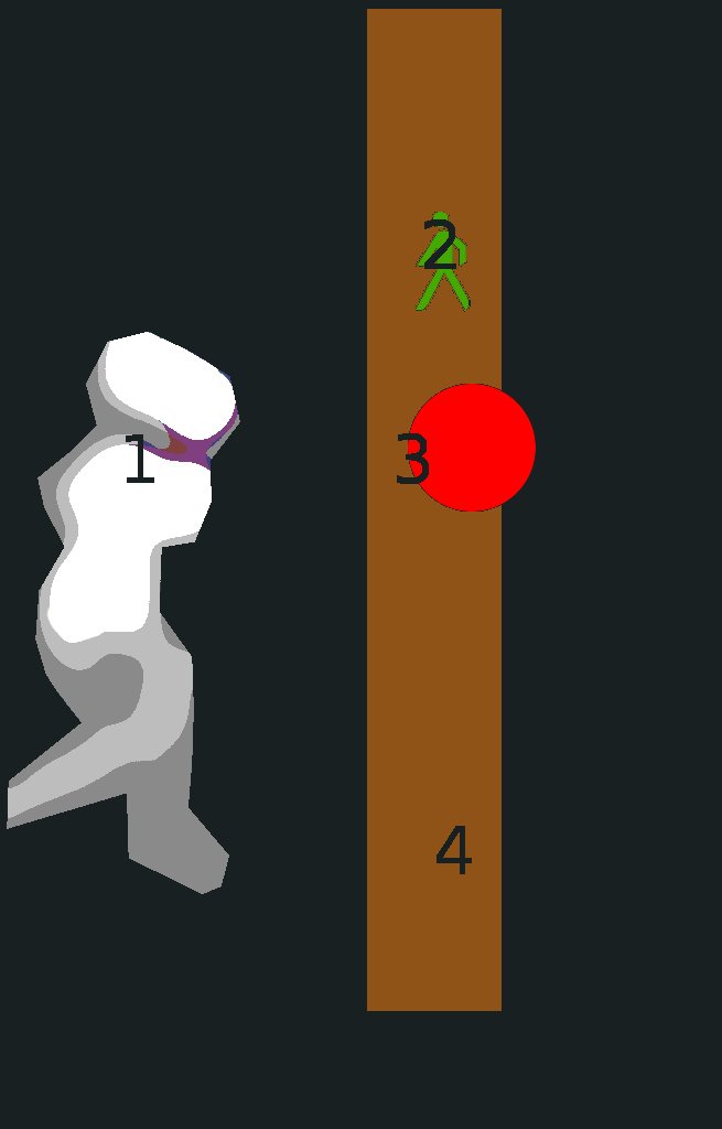 passant et signalisation