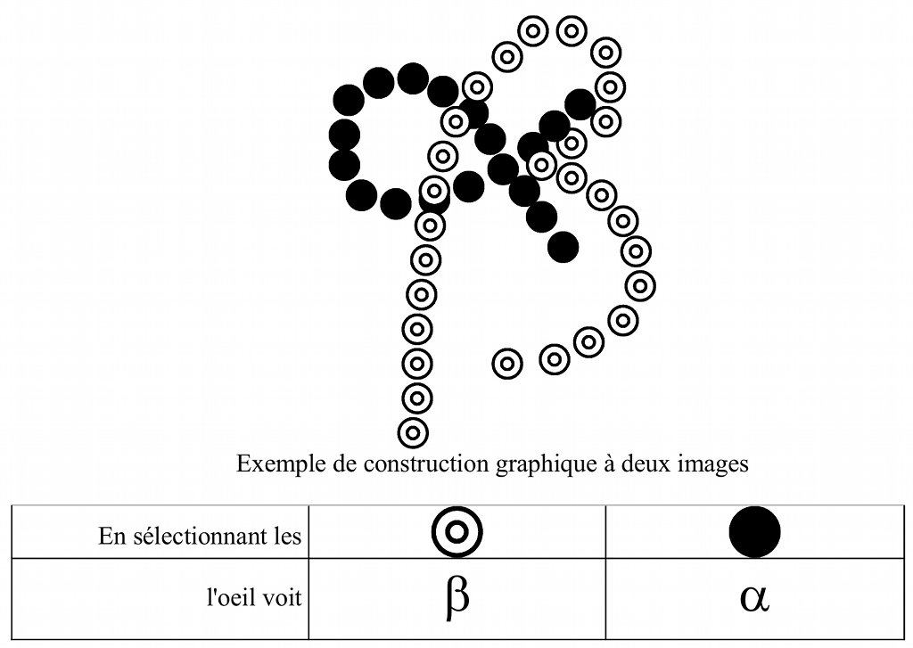 figure avec deux images